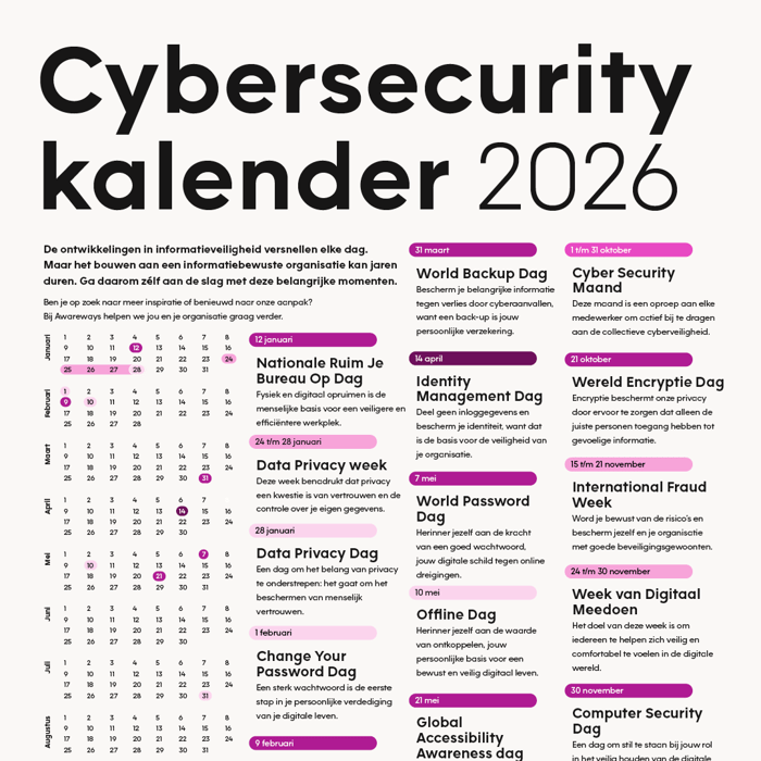 Cybersecurity poster 2026
