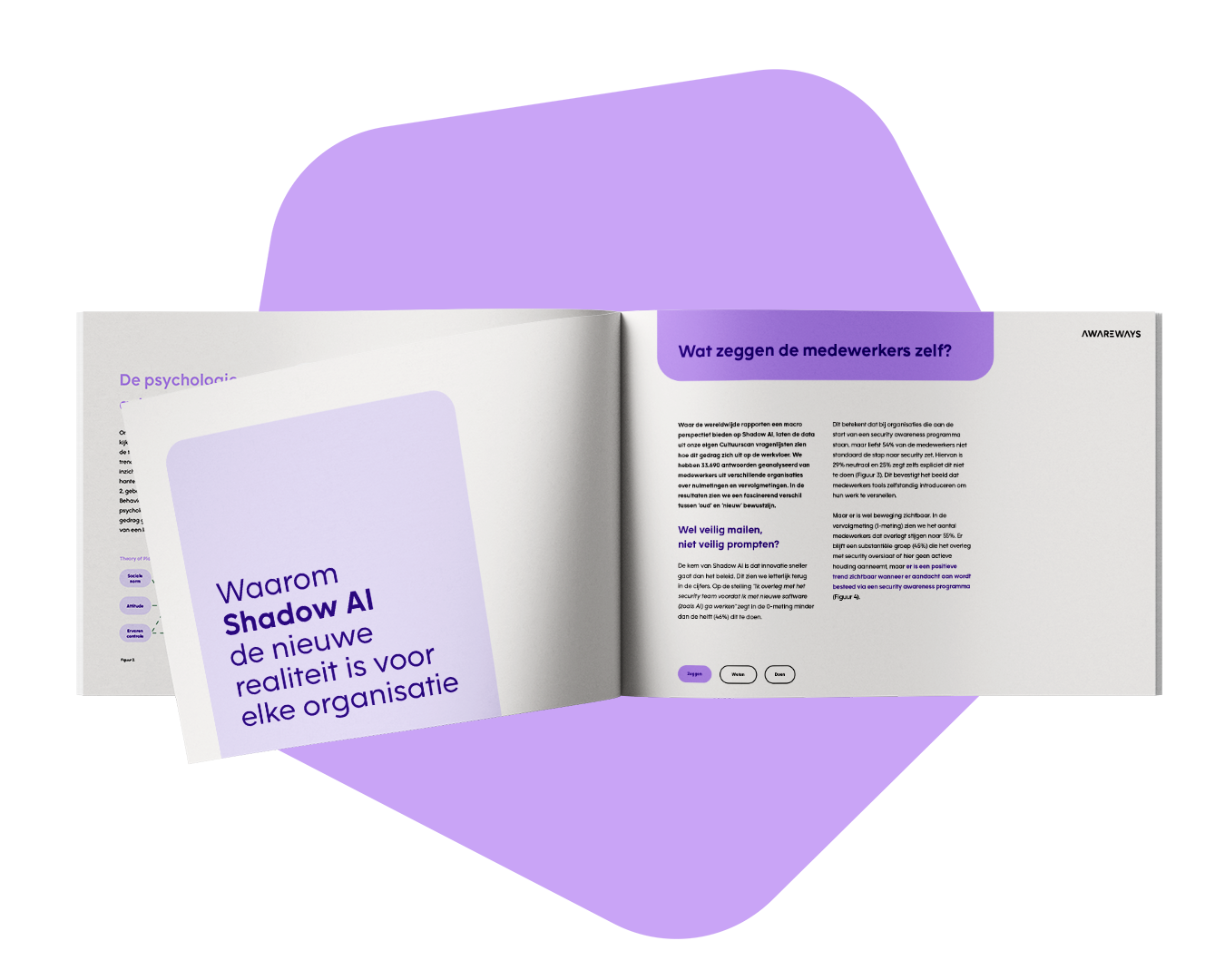 Trendrapport mockup_NL