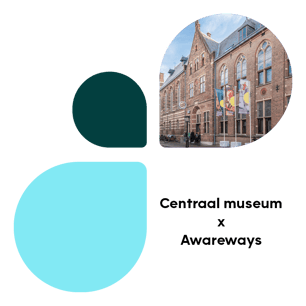 Collaboration between Awareways and Centraal Museum Utrecht focusing on security awareness and behavioral change. The image features the historic Centraal Museum building in Utrecht framed within an organic shape, alongside the Awareways logo and the text 'Centraal Museum x Awareways'. Highlighting digital safety, privacy, and human behavior within a cultural context.