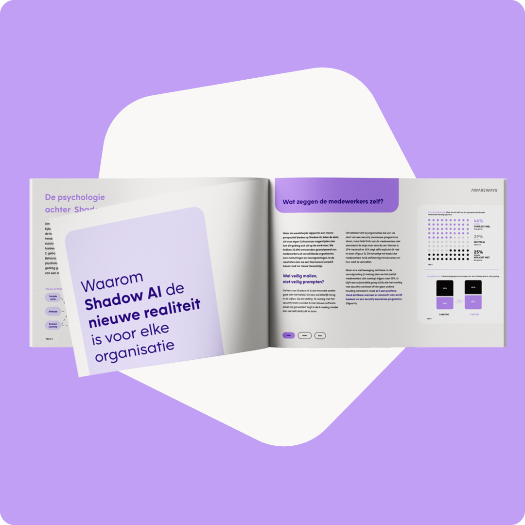 Een opengeslagen Trendrapport 2025 van Awareways op een paarse achtergrond. De linkerpagina bevat de titel 'Waarom Shadow AI de nieuwe realiteit is voor elke organisatie'. De rechterpagina toont tekst over de mening van medewerkers, aangevuld met infographics en datavisualisaties over security-bewustzijn.