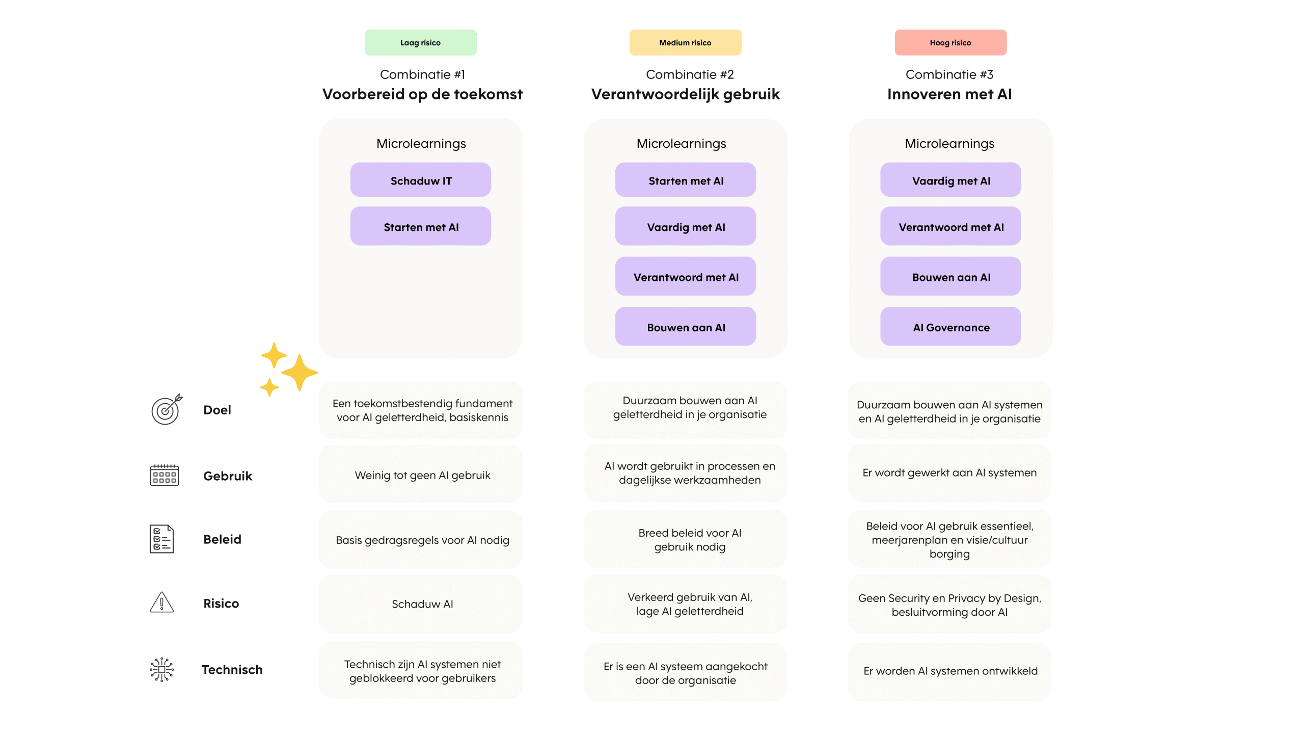 Schematische_weergave-1-scaled